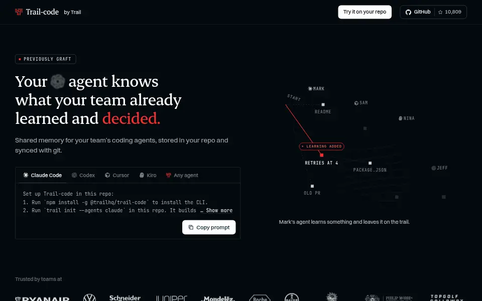 Preview of Graft