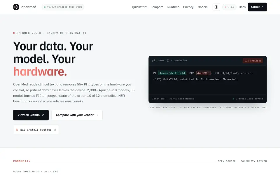 Preview of OpenMed
