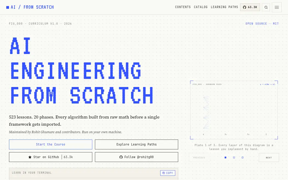 Preview of ai-engineering-from-scratch