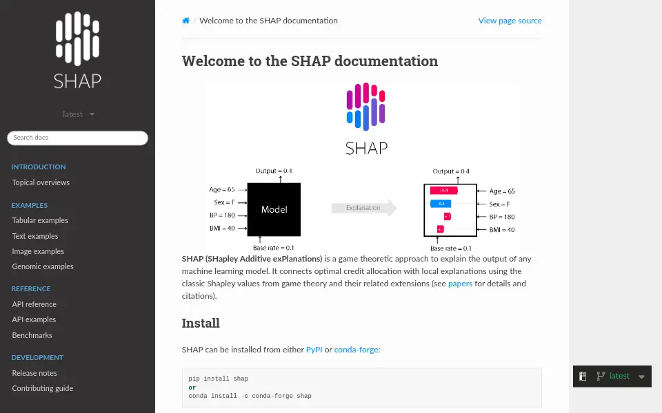 Preview of shap