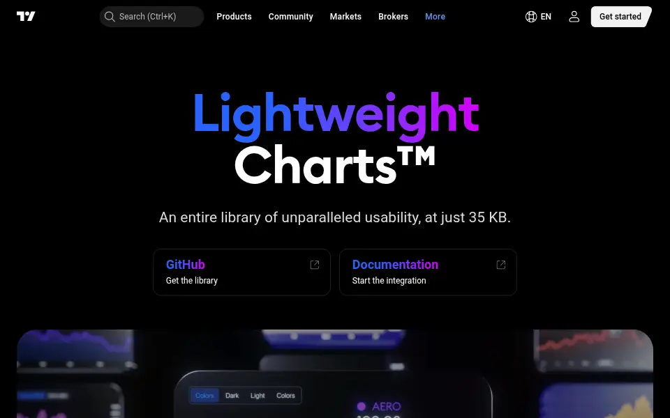 Preview of lightweight-charts