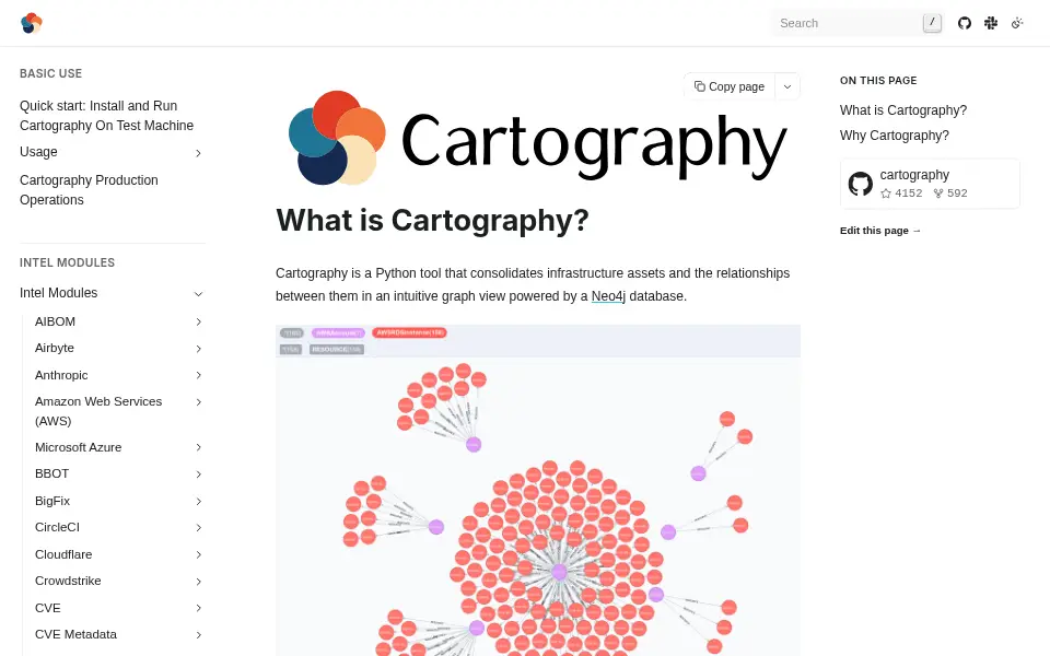 Preview of cartography