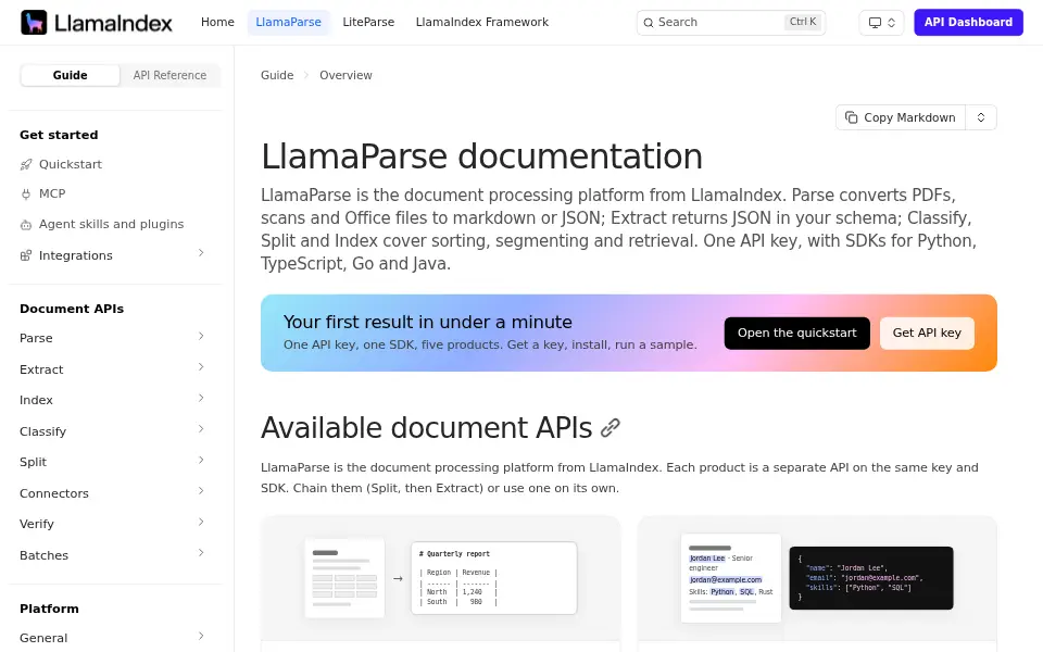 Preview of LlamaIndex