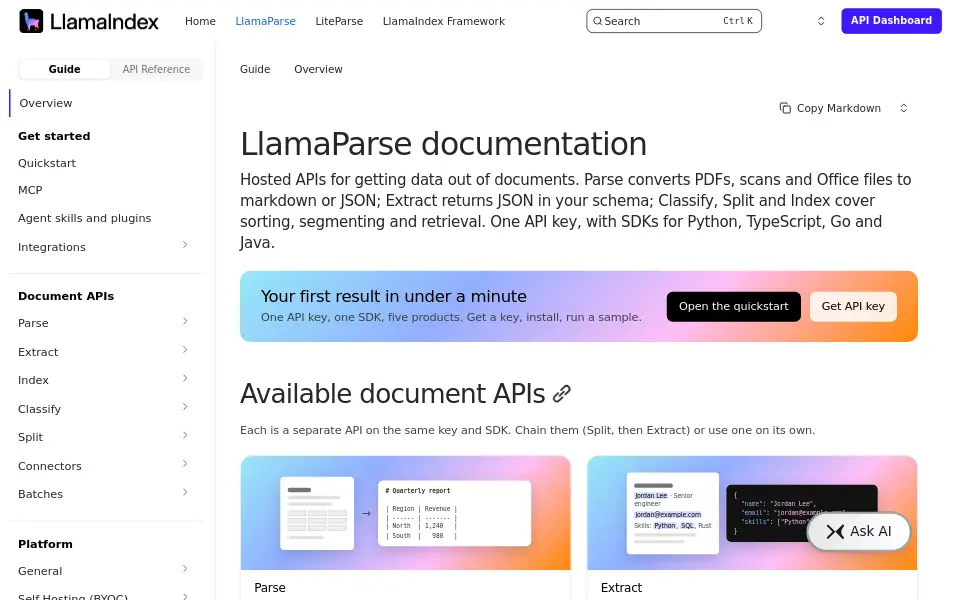 Preview of LlamaIndex