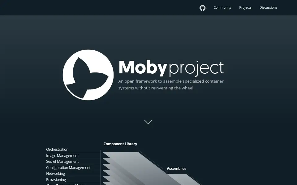 Preview of Moby