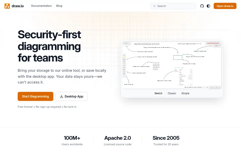 Preview of draw.io Desktop