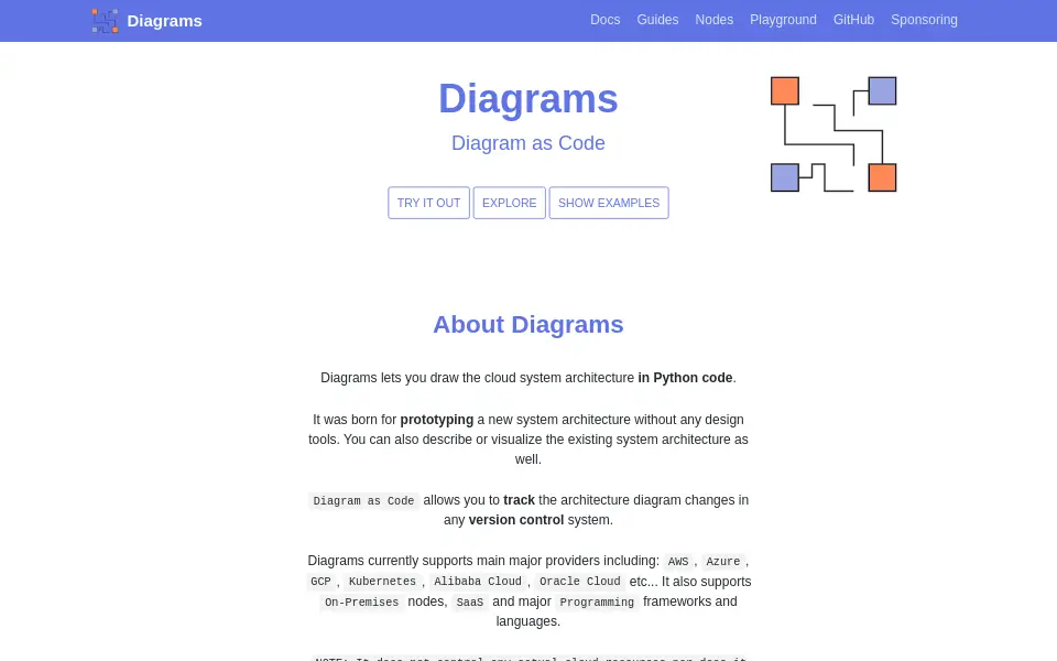 Preview of Diagrams