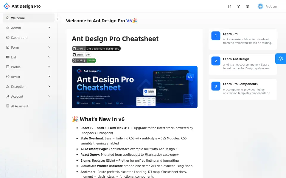 Preview of Ant Design Pro