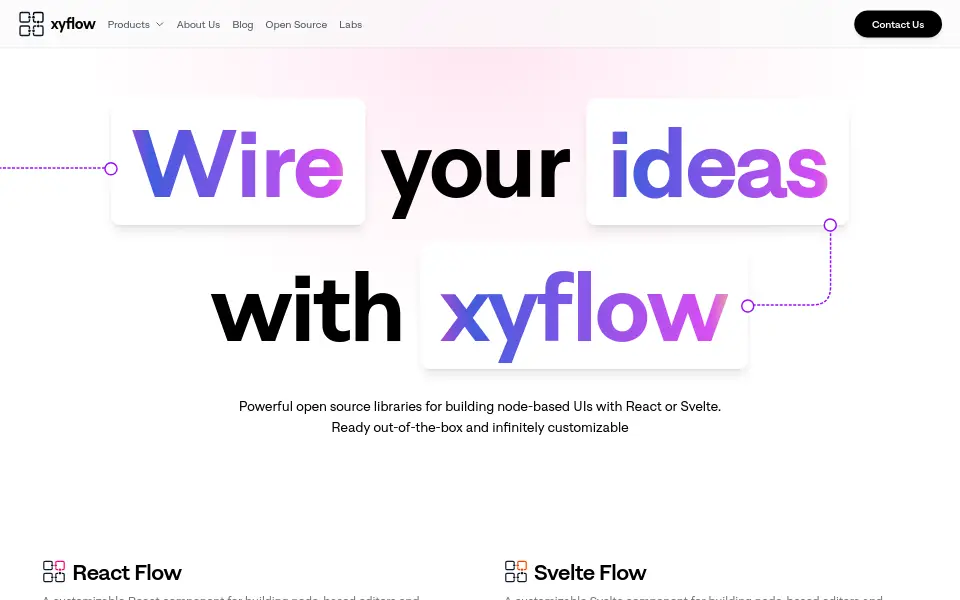 Preview of React Flow