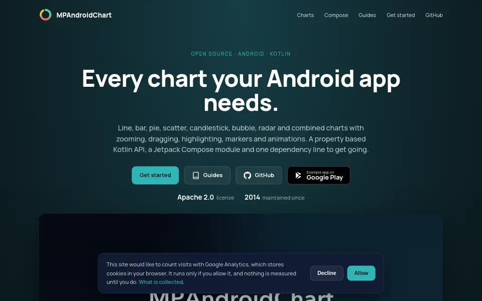 Preview of MPAndroidChart