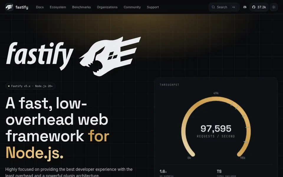 Preview of Fastify