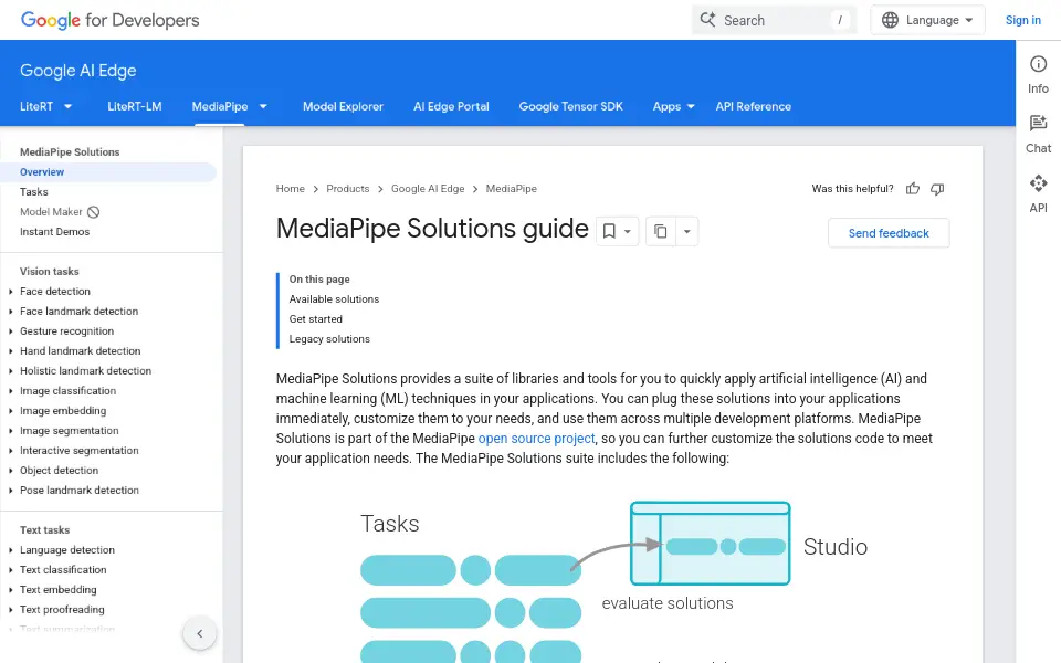 Preview of MediaPipe