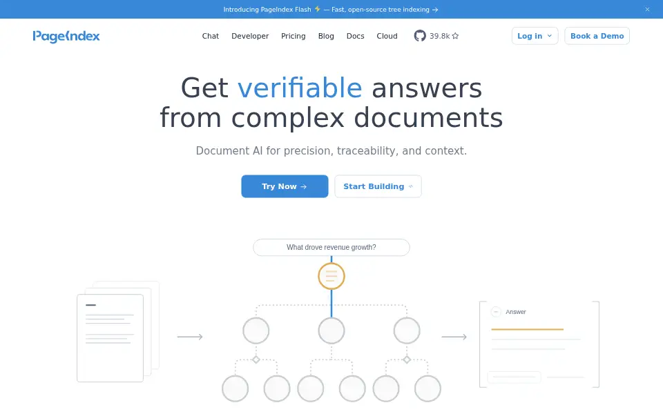 Preview of PageIndex
