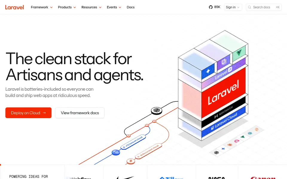 Preview of Laravel