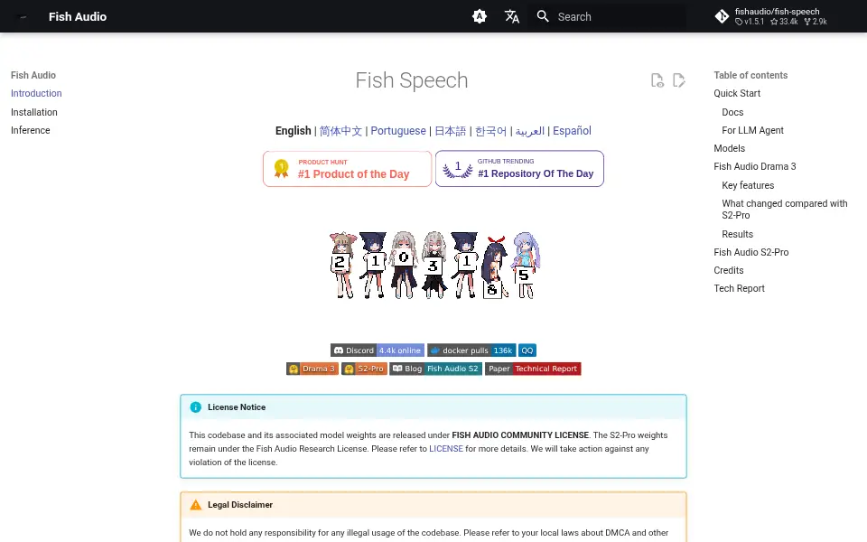 Preview of Fish Speech