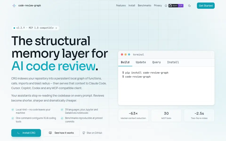 Preview of Code Review Graph