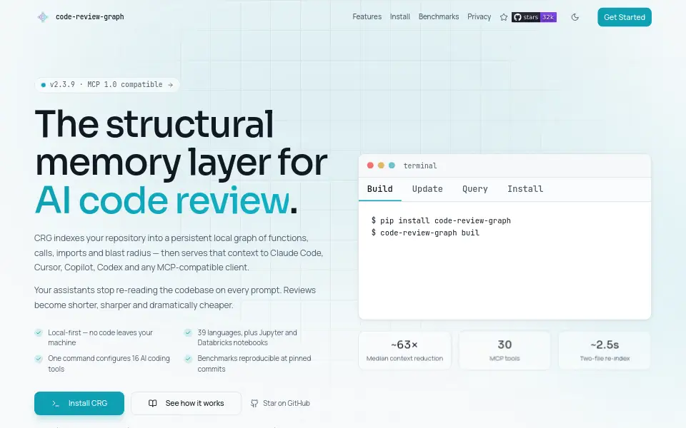 Preview of Code Review Graph