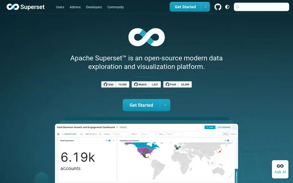 Preview of Apache Superset