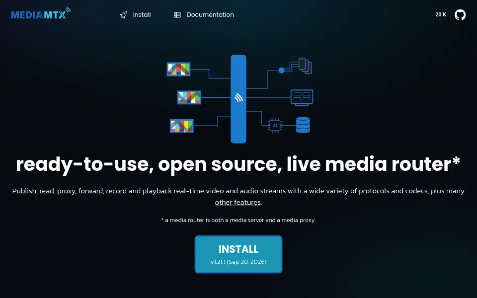 Preview of MediaMTX